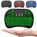 Hot sale 2.4G wireless USB mini  keyboard with backlight